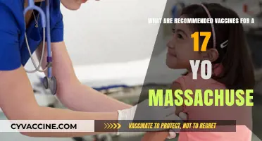 Recommended Vaccines for 17-Year-Olds in Massachusetts: A Guide