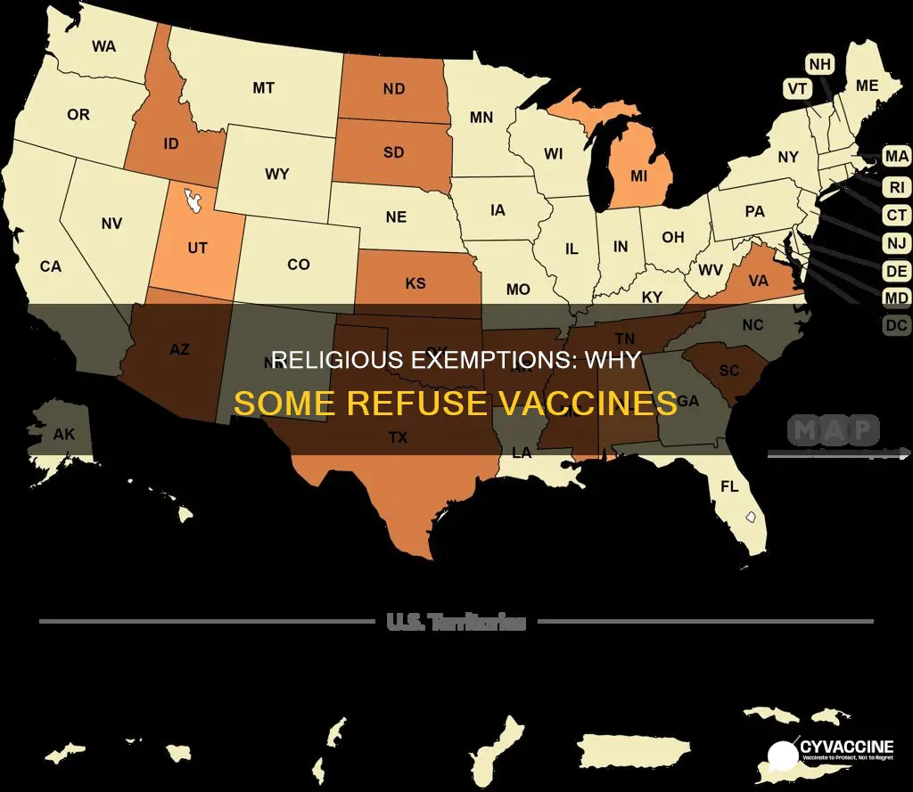 what are religious reasons for not being vaccinated