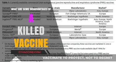 Killed Vaccines: Potential Drawbacks and Limitations to Consider