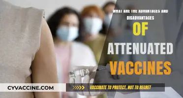 Attenuated Vaccines: Weighing the Pros and Cons for Effective Immunization