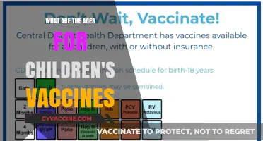 Understanding Children's Vaccine Ages: A Comprehensive Guide for Parents