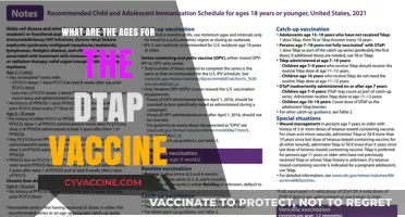 Understanding DTaP Vaccine Ages: A Comprehensive Guide for Parents