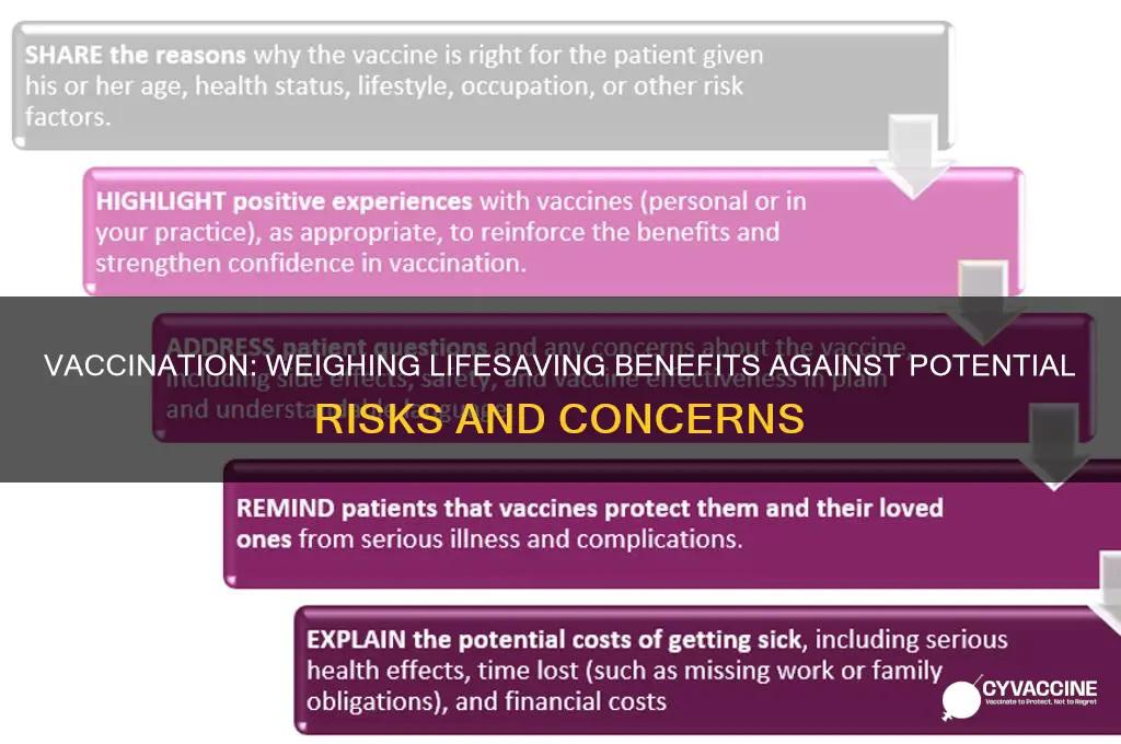 what are the benefits and dangers of vaccination