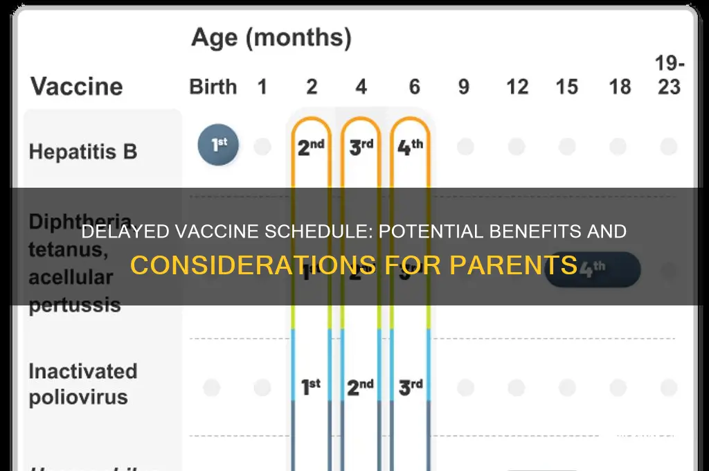 what are the benefits of delayed vaccine schedule