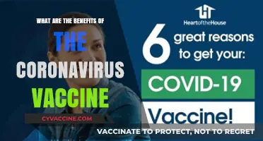 Coronavirus Vaccine Benefits: Protecting Health, Saving Lives, and Restoring Normalcy