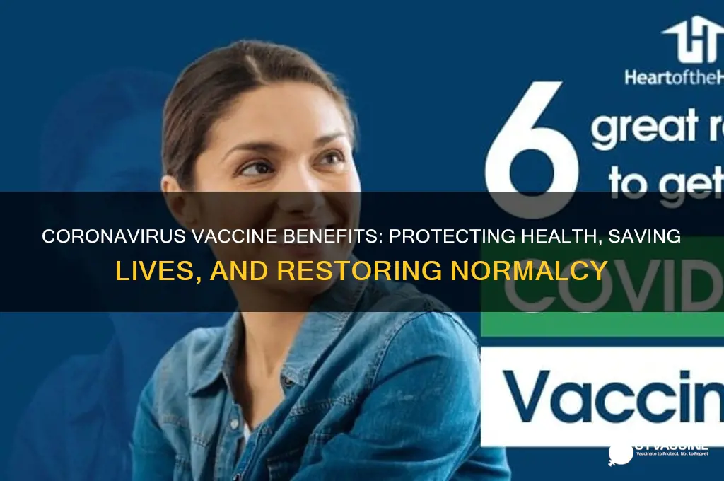 what are the benefits of the coronavirus vaccine