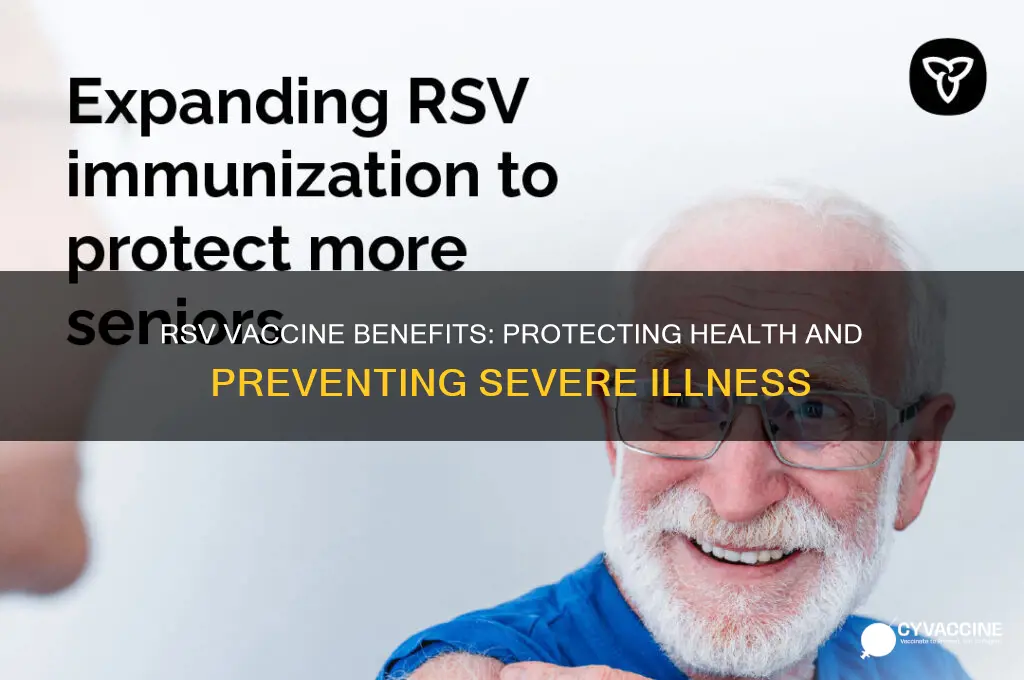 what are the benefits of the rsv vaccine