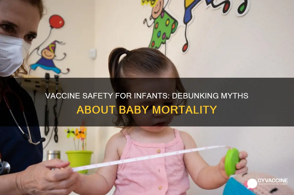 what are the chances of a baby dying from vaccines