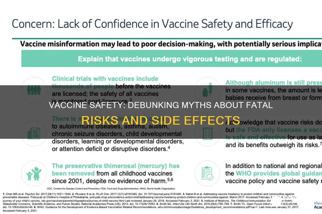 what are the chances of dying because of vaccines