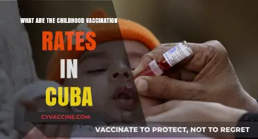 Cuba's Childhood Vaccination Success: Rates, Strategies, and Global Impact