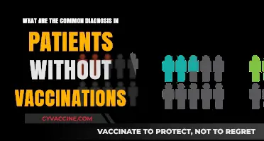 Unvaccinated Risks: Common Diagnoses in Patients Without Vaccinations