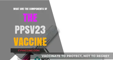 Understanding PPSV23: Key Components and Their Role in Pneumococcal Protection
