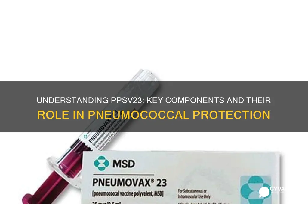 what are the components of the ppsv23 vaccine