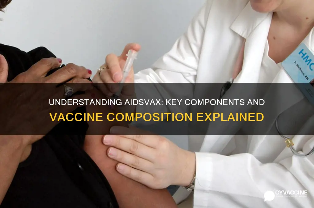 what are the contents of the aidsvax vaccine