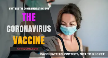 Coronavirus Vaccine Contraindications: Who Should Avoid the Shot?