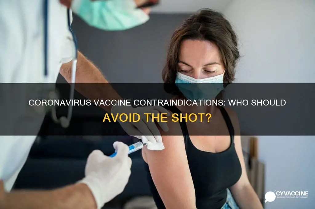 what are the contraindications for the coronavirus vaccine