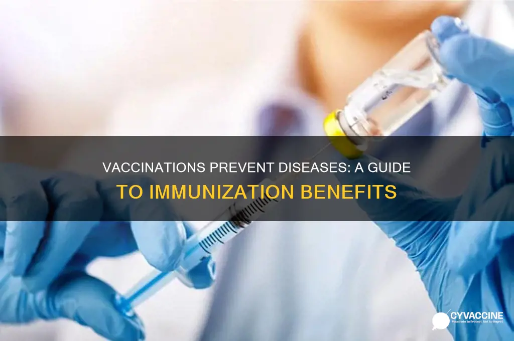 what are the diseases that the vaccinations prevent