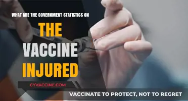 Government Data Reveals Vaccine Injury Statistics: What You Need to Know