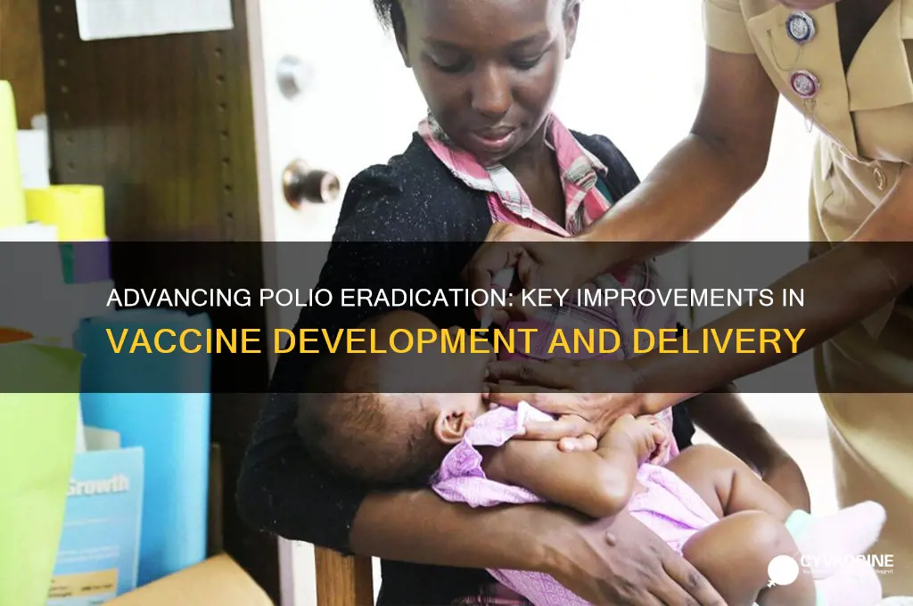 what are the improvements for the polio vaccine