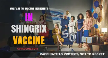 Understanding Shingrix Vaccine: Inactive Ingredients Explained in Detail