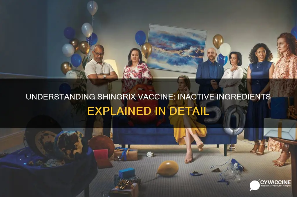 what are the inactive ingredients in shingrix vaccine