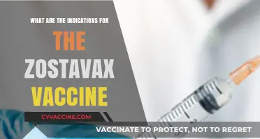 Understanding Zostavax: Key Indications for Shingles Prevention and Protection