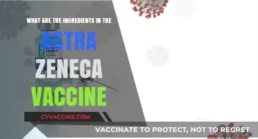 AstraZeneca Vaccine Ingredients: A Detailed Breakdown of Its Composition