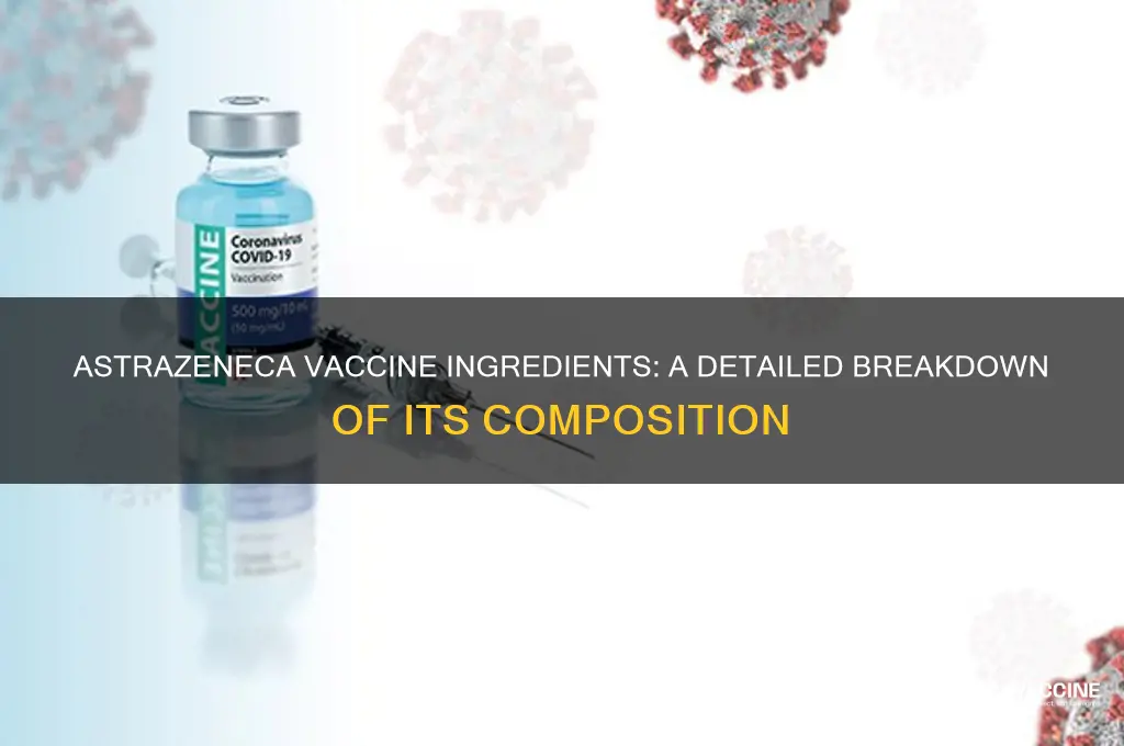 what are the ingredients in the astra zeneca vaccine