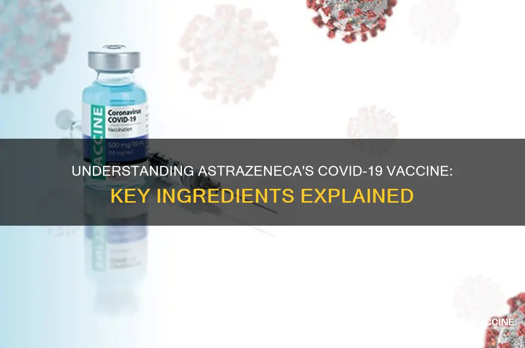 what are the ingredients in the astrazeneca coronavirus vaccine