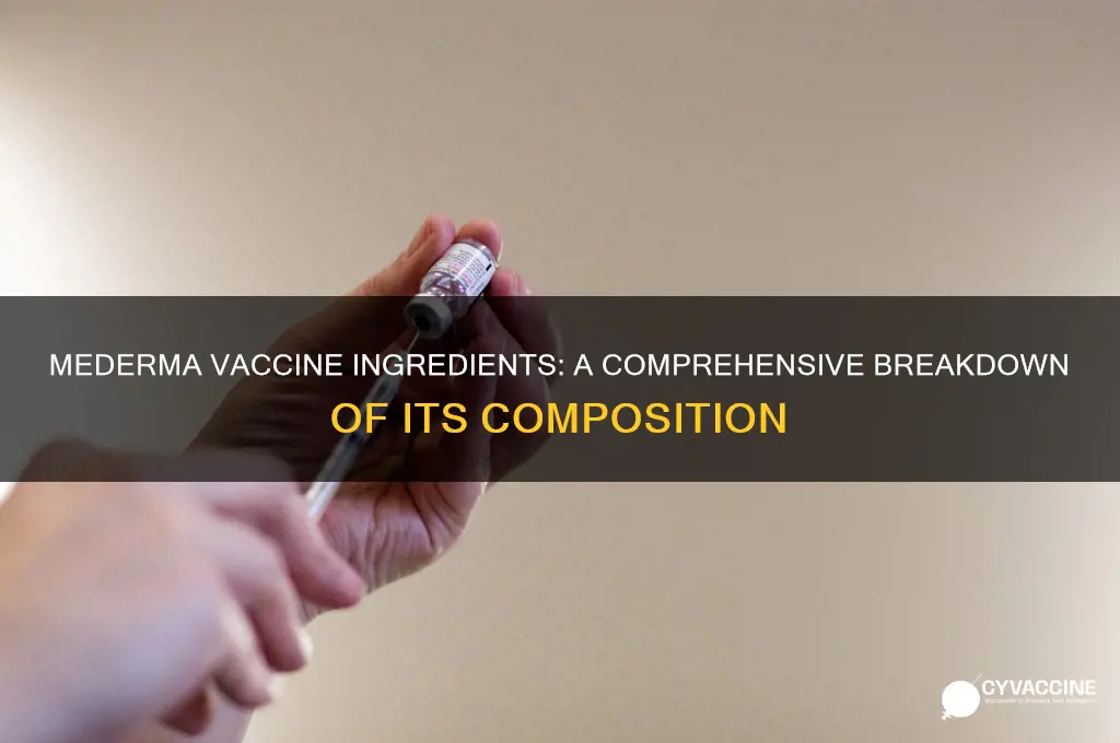 what are the ingredients in the mederma vaccine