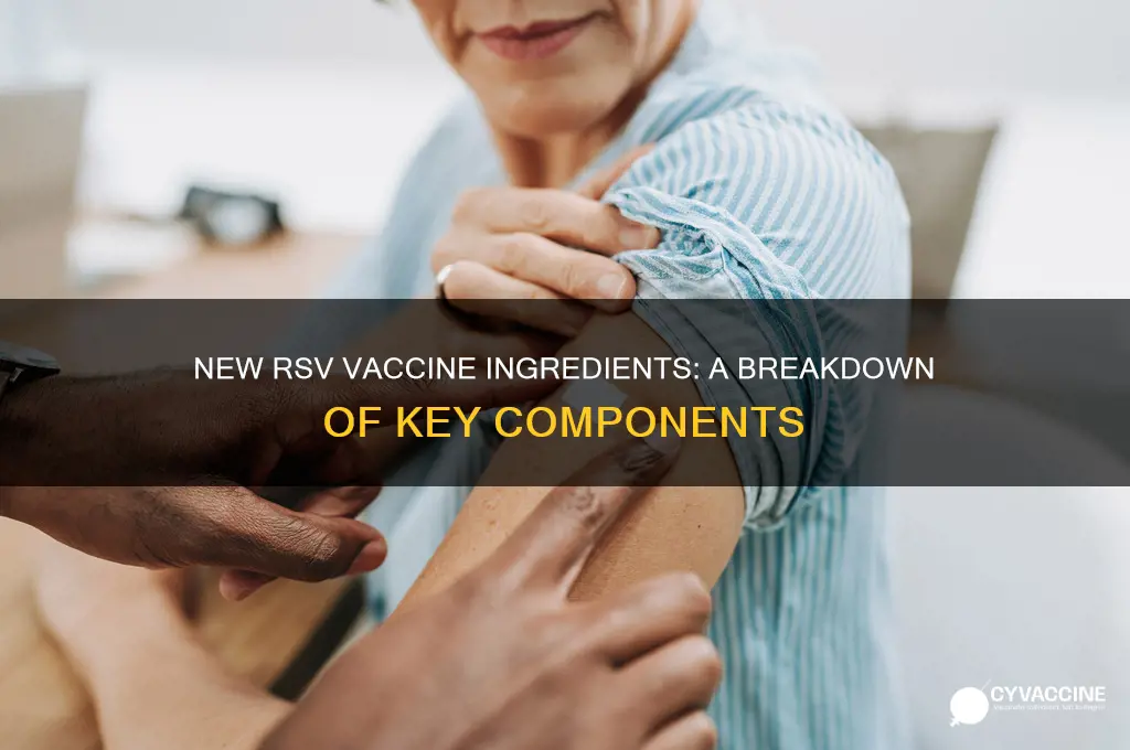 what are the ingredients in the new rsv vaccine