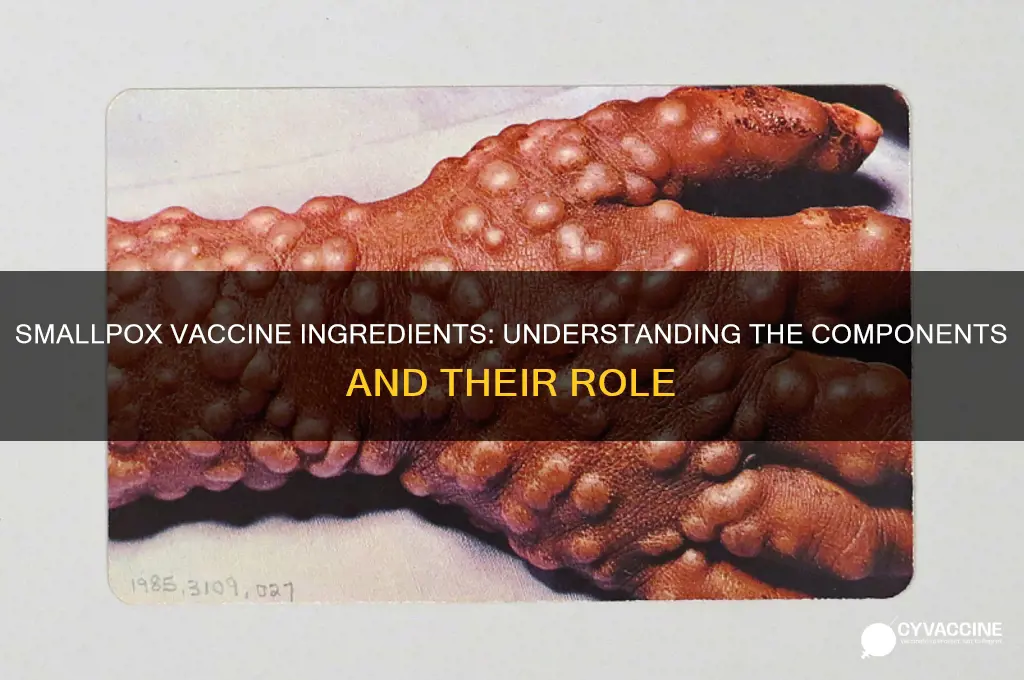 what are the ingredients in the smallpox vaccine