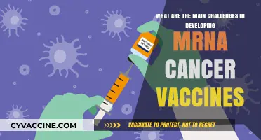 Overcoming mRNA Cancer Vaccine Development Challenges: Key Hurdles Explained