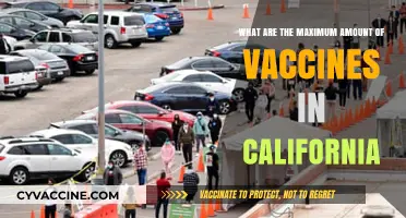 California's Vaccine Capacity: Understanding the Maximum Doses Available