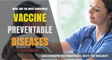 Deadly Threats: Top Vaccine-Preventable Diseases You Should Know