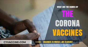 Exploring the Names of COVID-19 Vaccines: A Comprehensive Guide