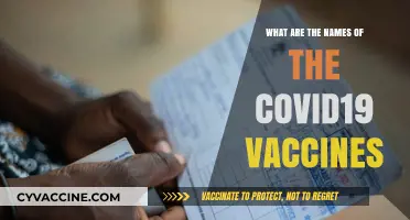 COVID-19 Vaccine Names: A Comprehensive Guide to Available Shots