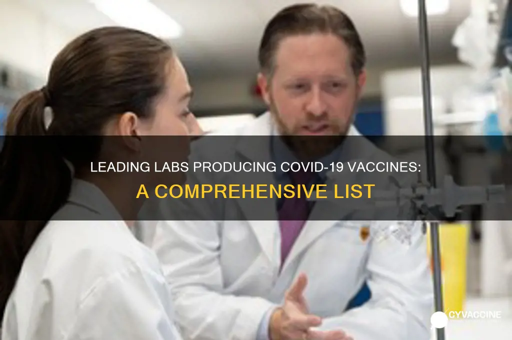 what are the names of the current vaccine producing laboratories