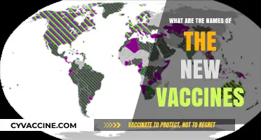 Latest Vaccine Names: A Comprehensive Guide to New Immunizations