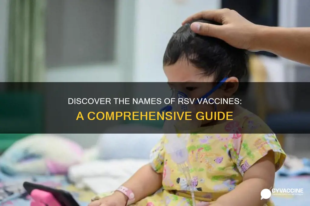 what are the names of the rsv vaccines