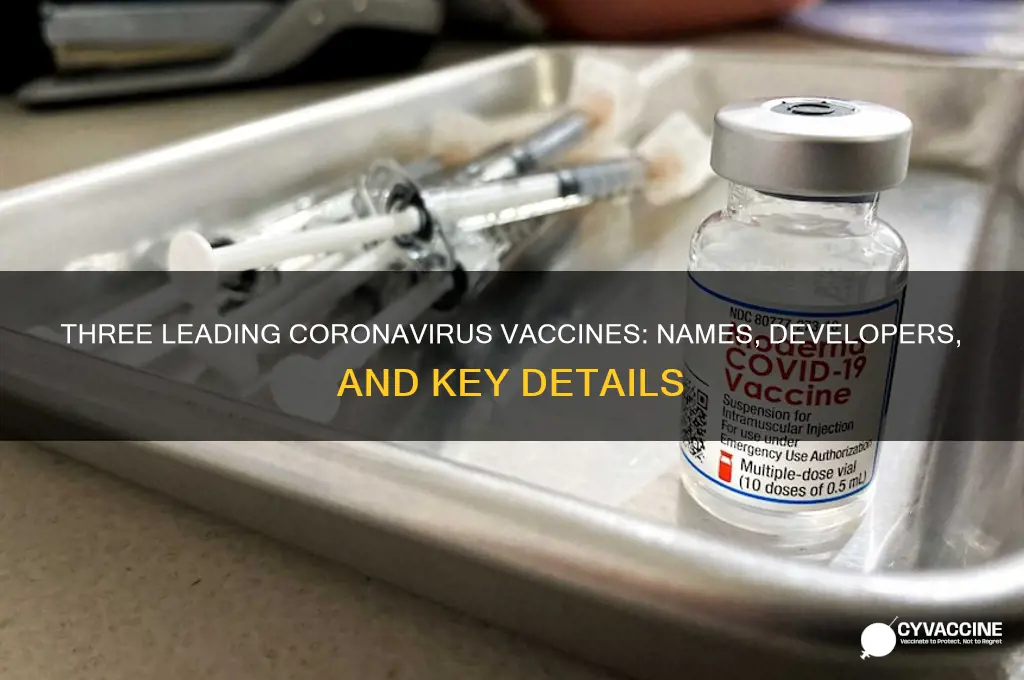 what are the names of the three coronavirus vaccines