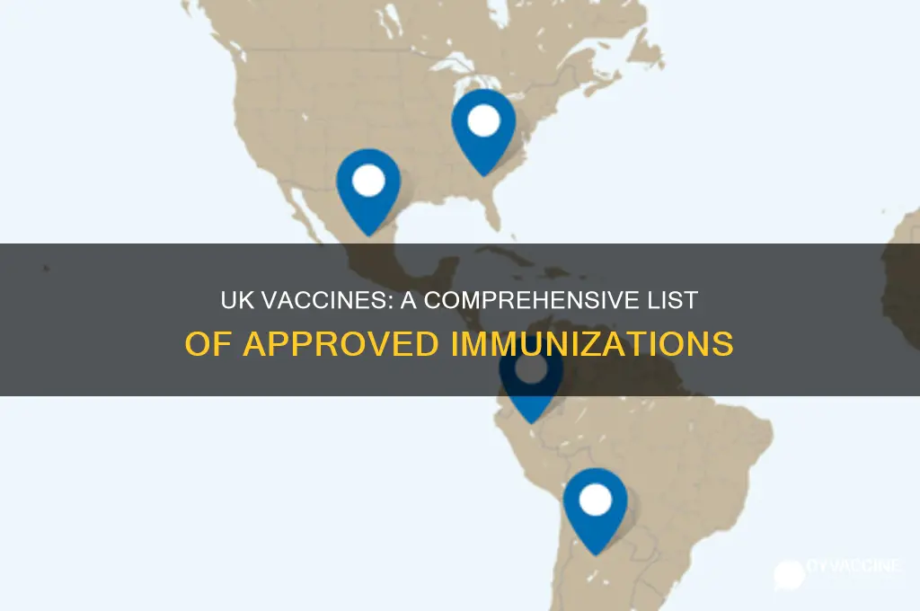 what are the names of the vaccines in the uk