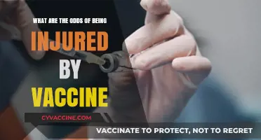 Vaccine Injury Odds: Separating Fact from Fiction in Immunization Safety