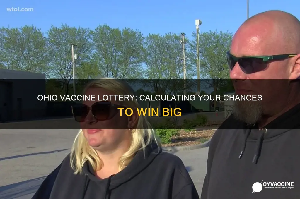 what are the odds of winning the ohio vaccine lottery