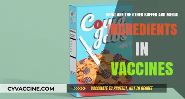 Understanding Vaccine Composition: Buffer and Media Ingredients Explained