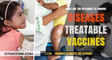 Vaccine-Preventable Diseases: Exploring Outcomes and Treatment Success Rates