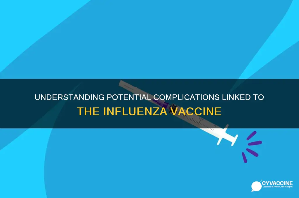 what are the possible complications to influenza vaccine