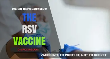 RSV Vaccine: Weighing the Benefits and Potential Drawbacks