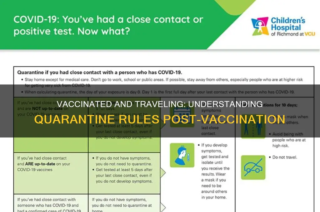 what are the quarantine rules if you are vaccinated