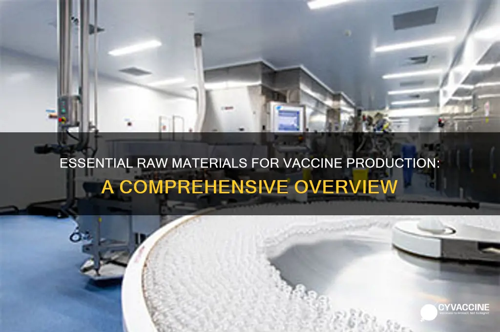 what are the raw materials for vaccine production